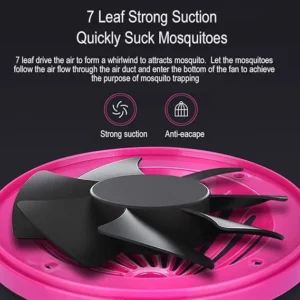 Starry sky mosquito killer-- The USB plug-in UV light mosquito killer emit 365nm wavelength which has a fatal